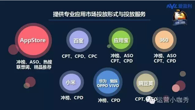 对个人养老金基金“亏转盈”的三点思考